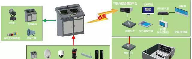 “科技強勤，智慧磐石”