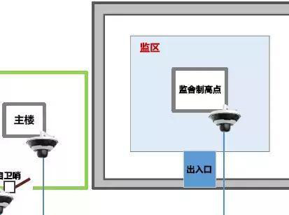 “科技強勤，智慧磐石”